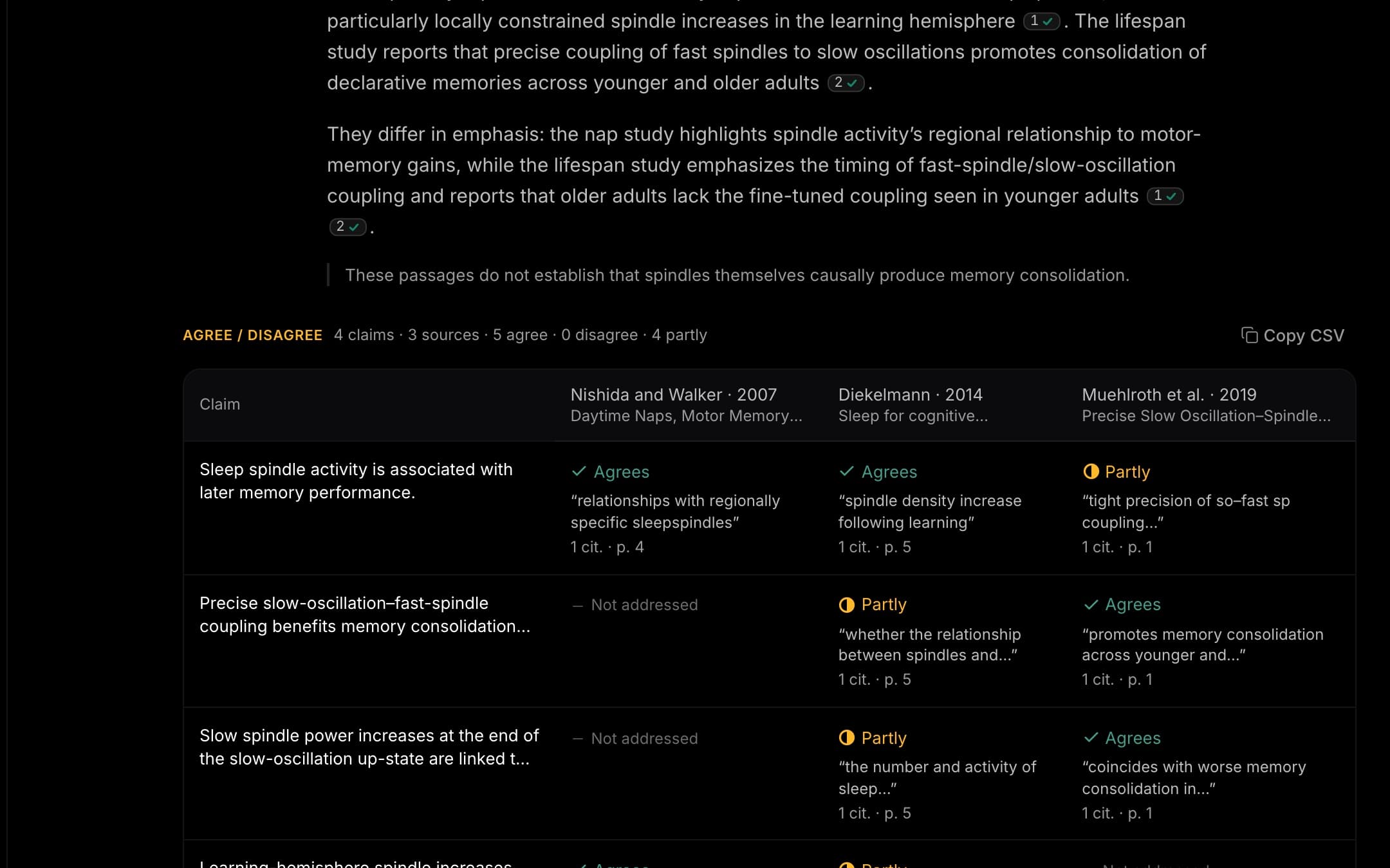 An answer comparing three sleep papers, with verified citations and an agree/disagree table of four claims across the three sources.